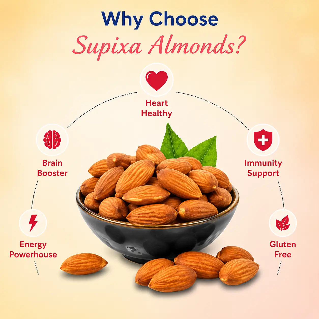 Premium Makhana & Jumbo Almonds Combo Pack - 200g | Supixa