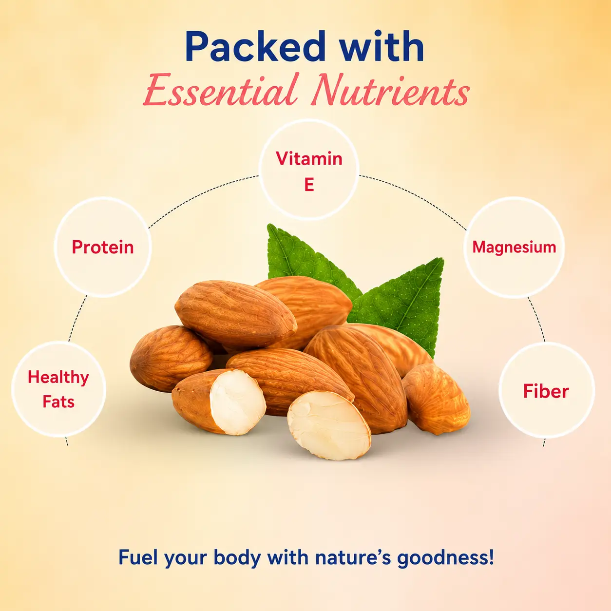 Premium Makhana & Jumbo Almonds Combo Pack - 200g | Supixa
