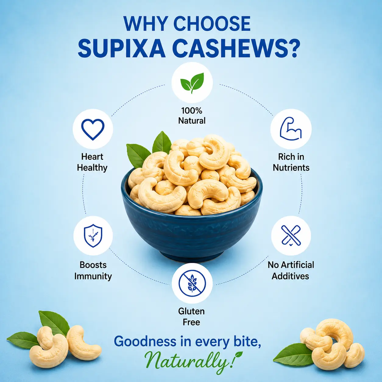Supixa Premium Whole Cashews (Kaju) – Large, Sweet & Crunchy | 200g, 400g, 800g
